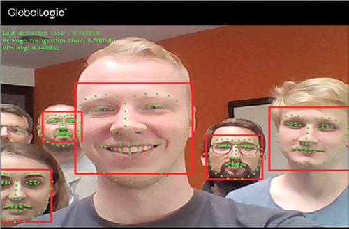 Gloface featured image