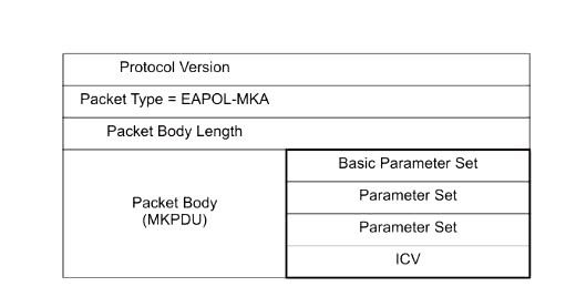  Protocol-Version
