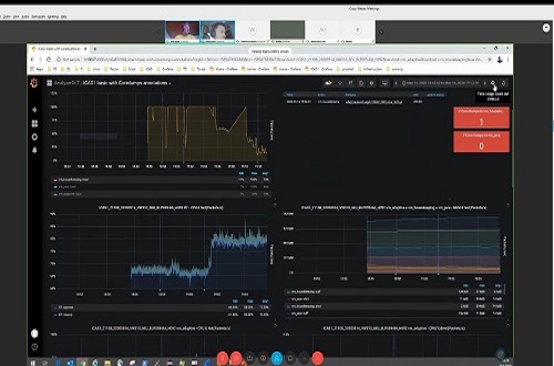 AUTOSAR - system analysis