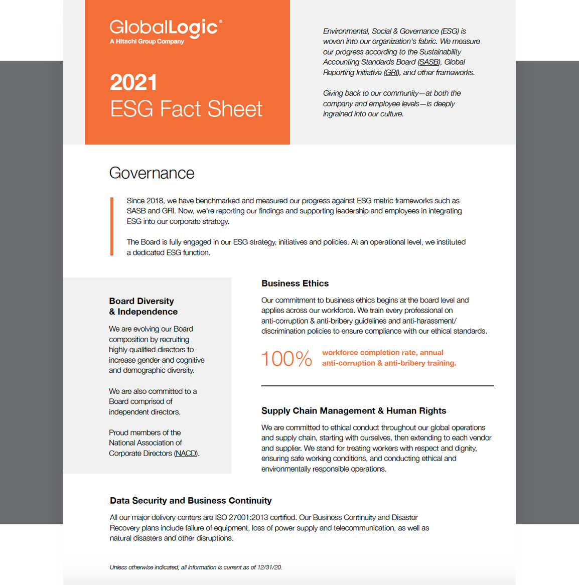 ESG-FachSheet