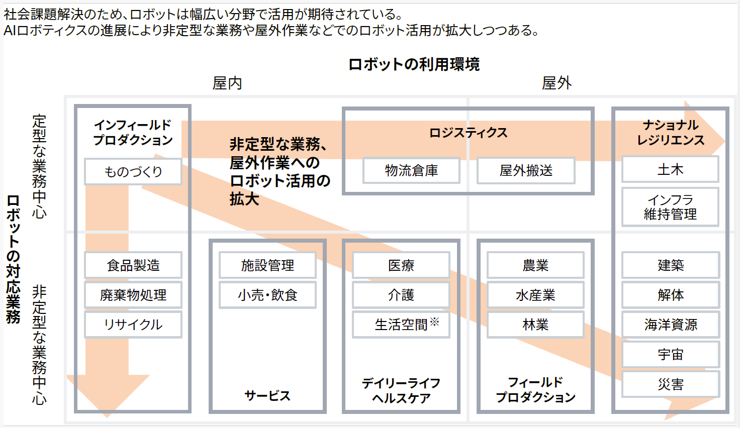 diagram-1