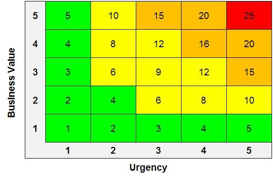 image-table