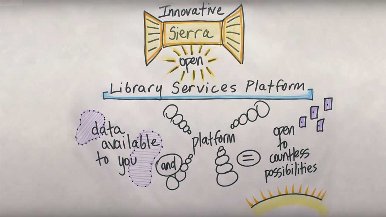Library Automation Services III_body_2