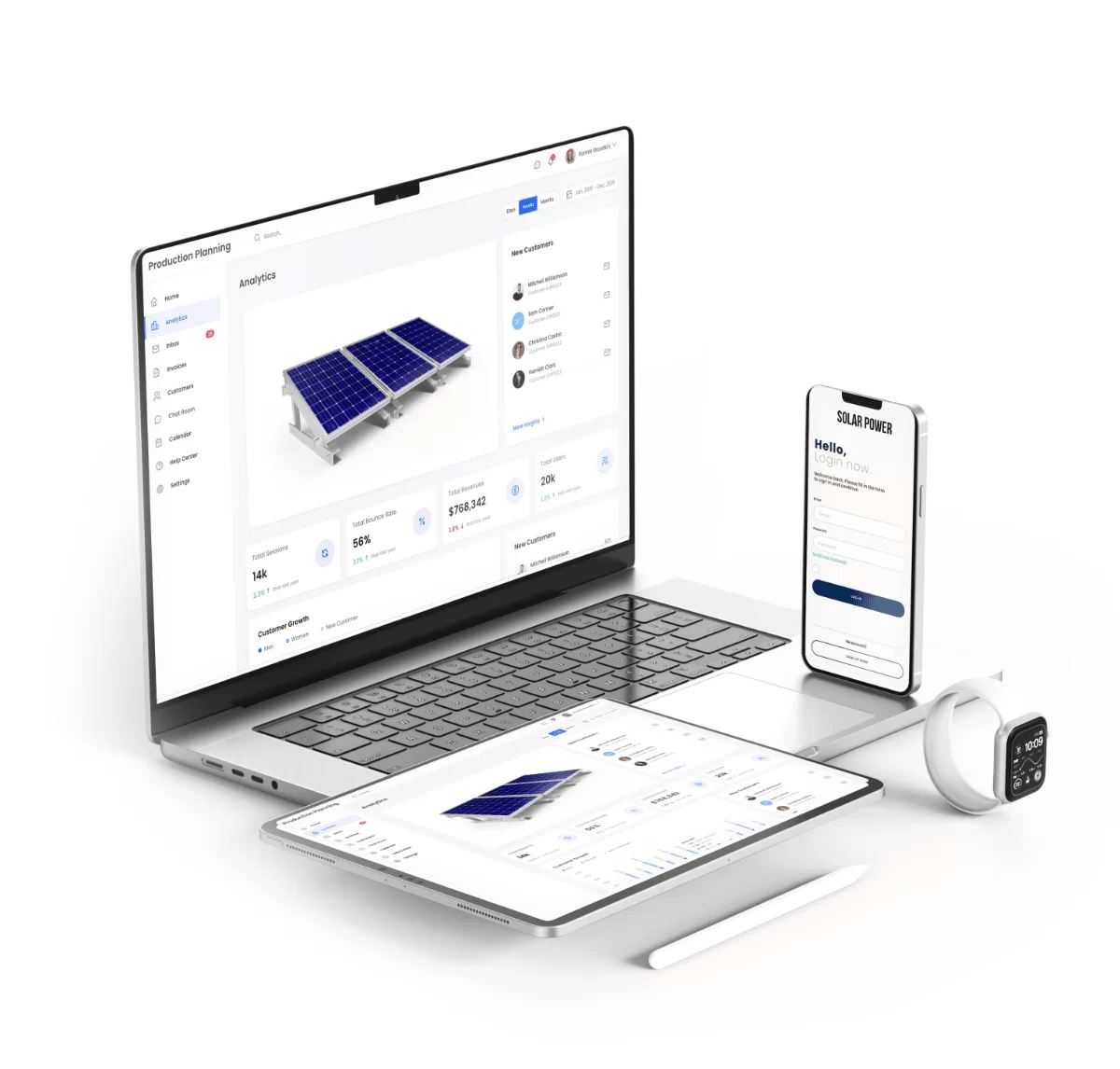 Monitoring Platform for Large-Scale Solar Plants - GlobalLogic Romania