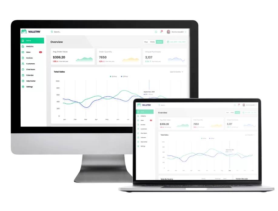 AML Compliance Reporting Platform GlobalLogic Romania