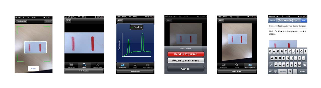 Healthcare Software Development Services Radiometry_body