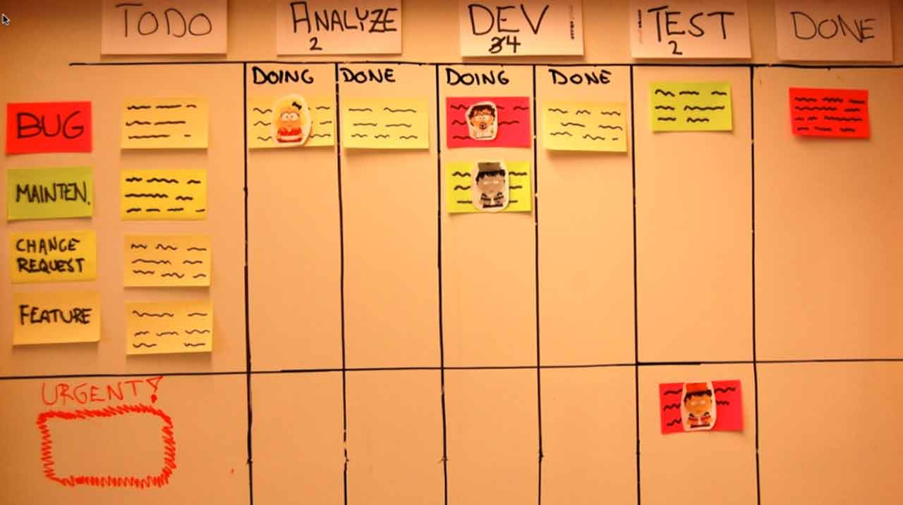 scrum-board-1