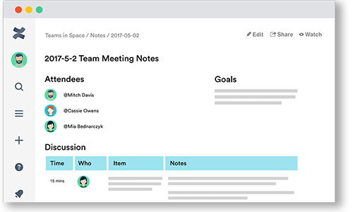 Confluence screen 3