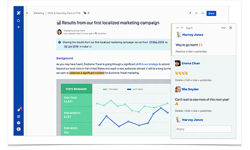Confluence screen 6
