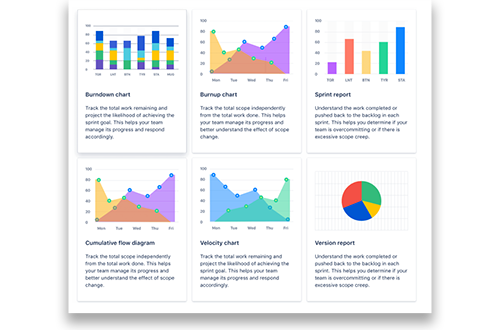 Jira sw screen 3