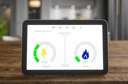 Digitalization energy utilities