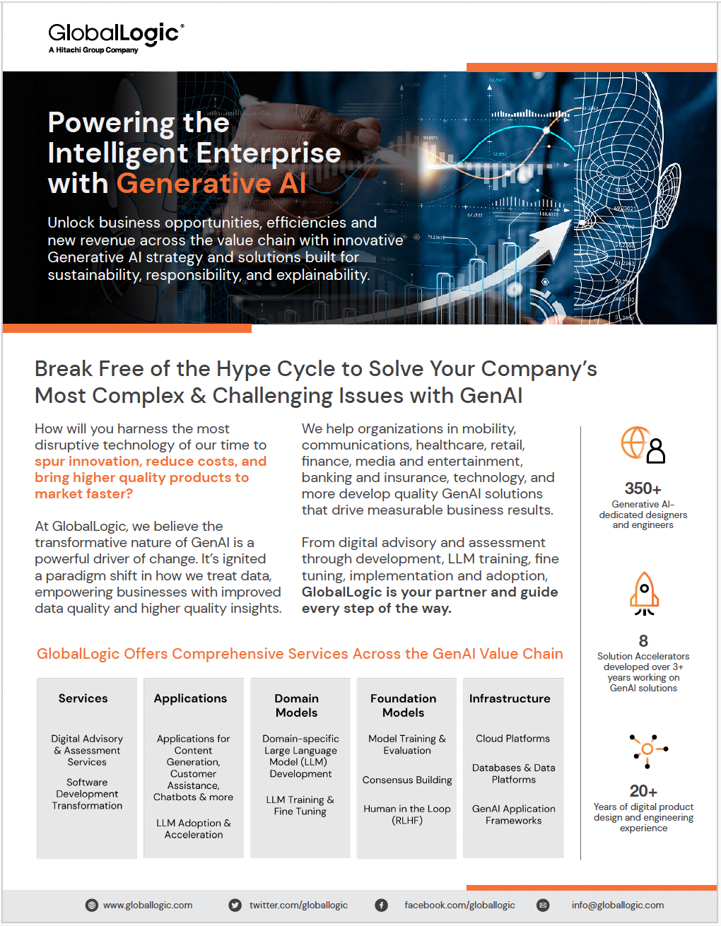 With over a decade of experience in delivering and deploying AI in software products and enterprise platforms, GlobalLogic offers a unique perspective on the design, data and engineering challenges of enterprise-grade, production-ready AI and GenAI.