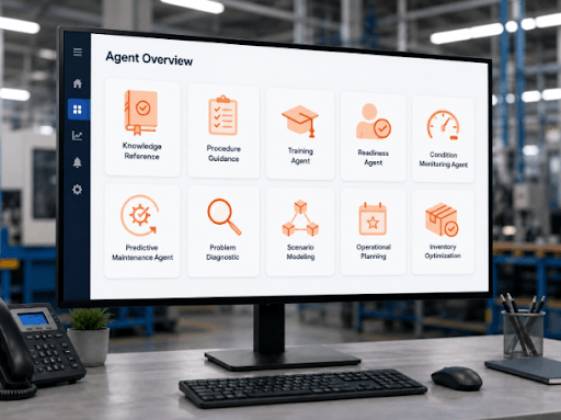 Monitor screen displaying an 'Agent Overview' dashboard with icons for Knowledge Reference, Procedure Guidance, Training Agent, Readiness Agent, Condition Monitoring Agent, Predictive Maintenance Agent, Problem Diagnostics, Scenario Modeling, Operational Planning, and Inventory Optimization, in an industrial setting.