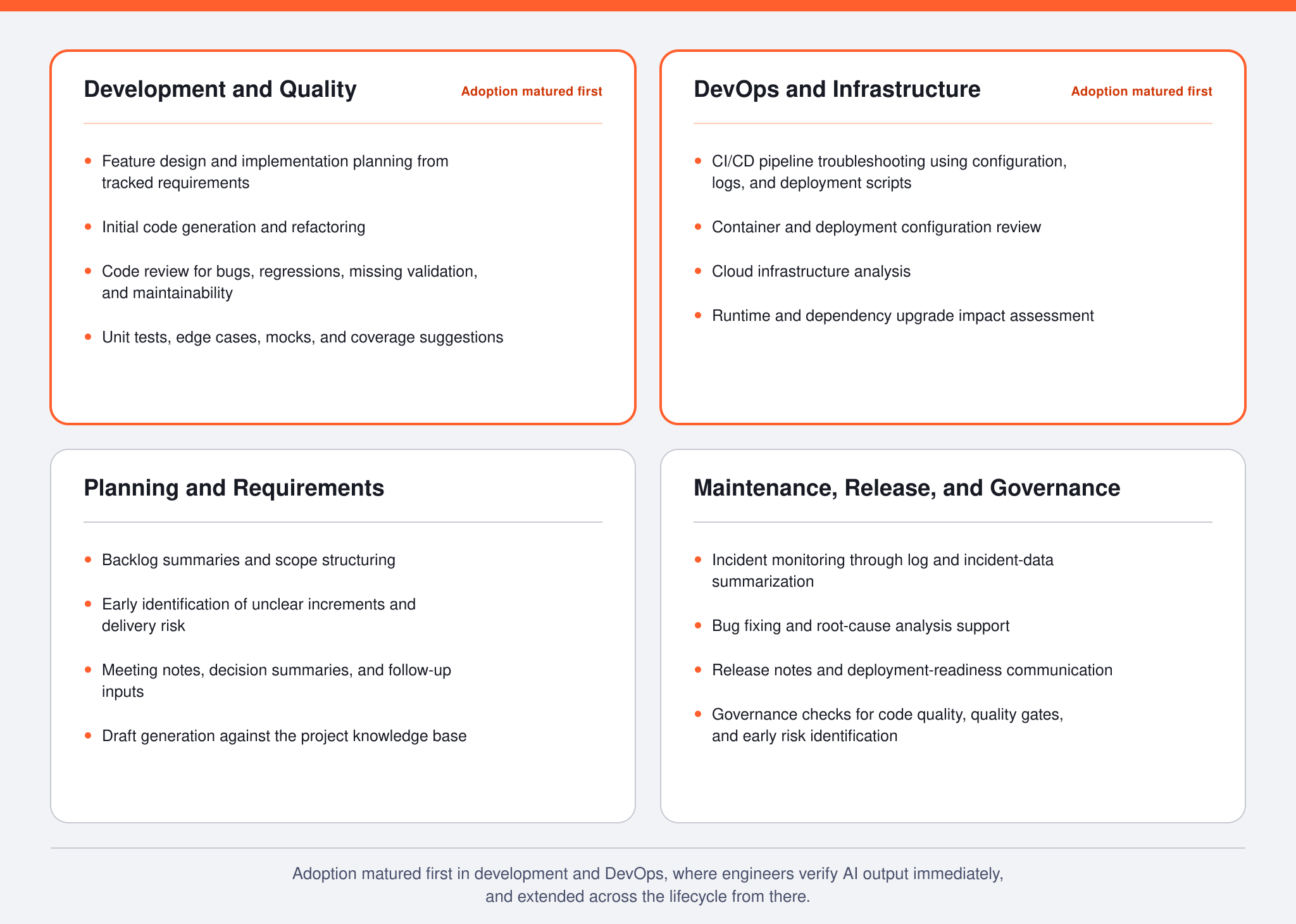 sdlc-coverage-grid-light - GlobalLogic Four-panel grid showing AI assistance across the software development lifecycle: development and quality, DevOps and infrastructure, planning and requirements, and maintenance, release, and governance. Development and DevOps are marked as where adoption matured first.